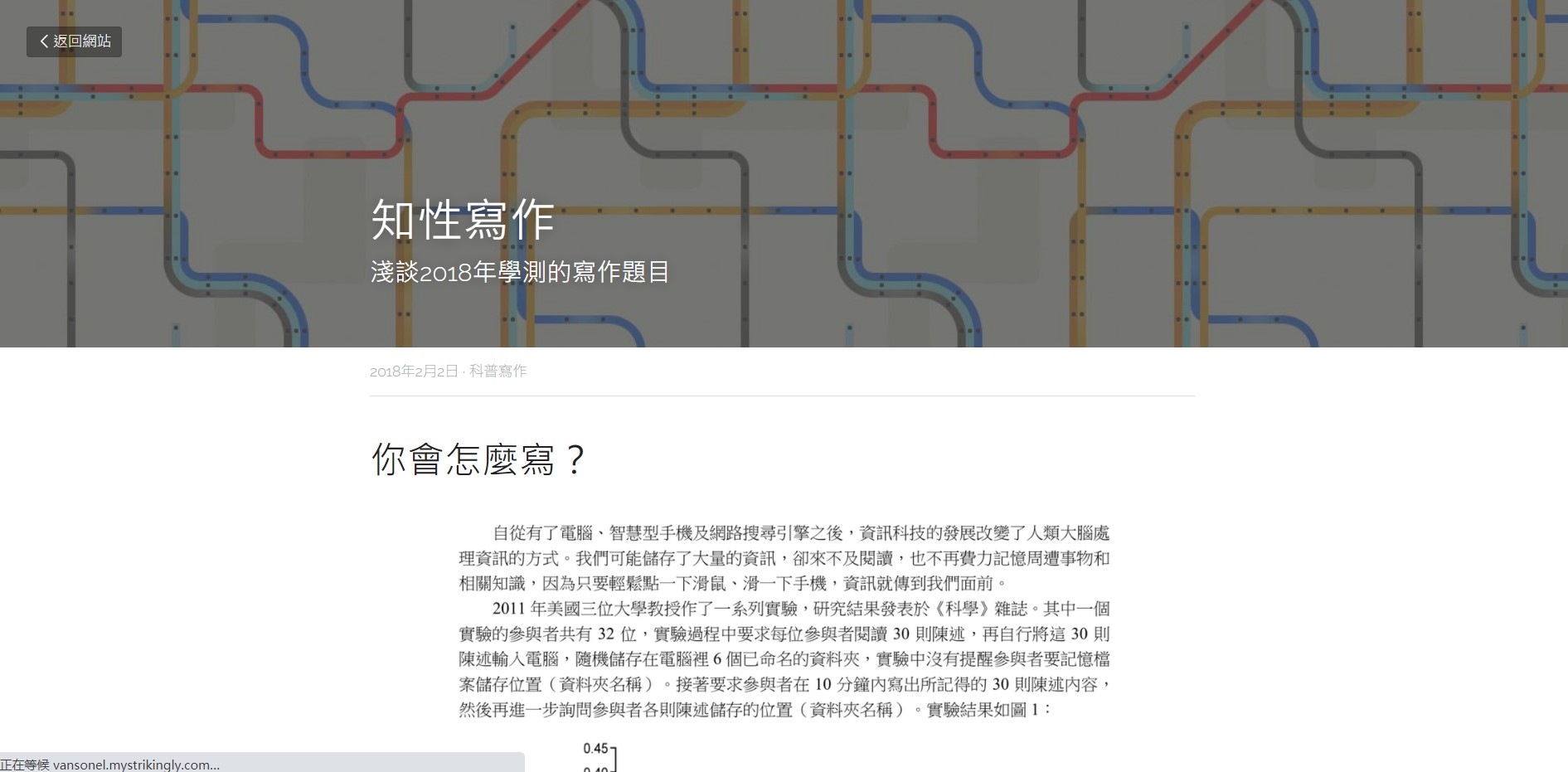 作家網站範例 作家網站範例